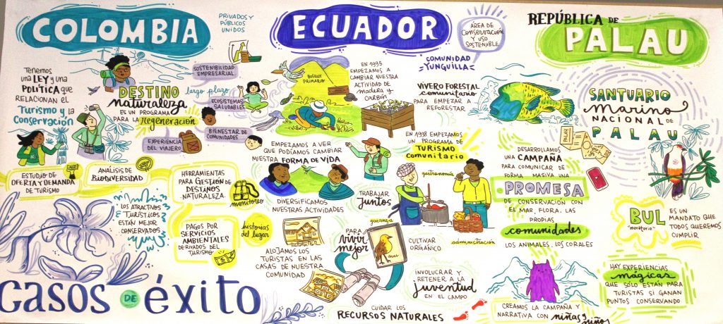 Destinos_Del_Futuro_2